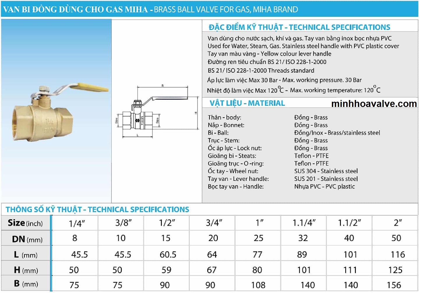Van bi đồng tay gạt dùng cho GAS phi 21 DN15 MIHA Series 2 Đặc điểm kỹ thuật của van bi đồng tay gạt dùng cho gas miha series