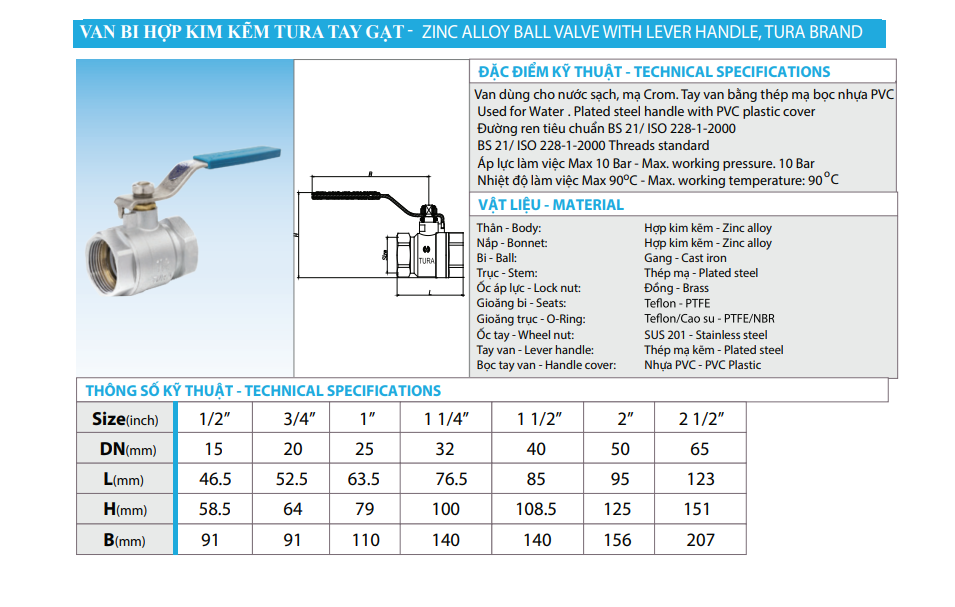 Đặc điểm kỹ thuật của van bi hợp kim tay gạt tura