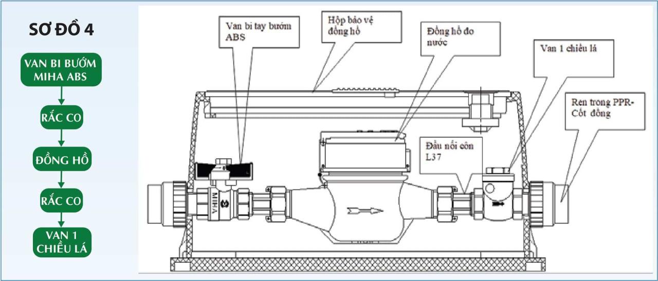 Sơ đồ lắp đồng hồ nước số 4