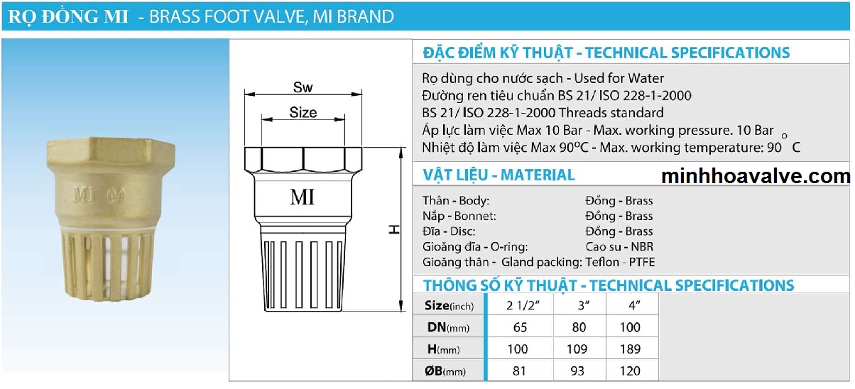 Cấu tạo đặc điểm rọ bơm MI