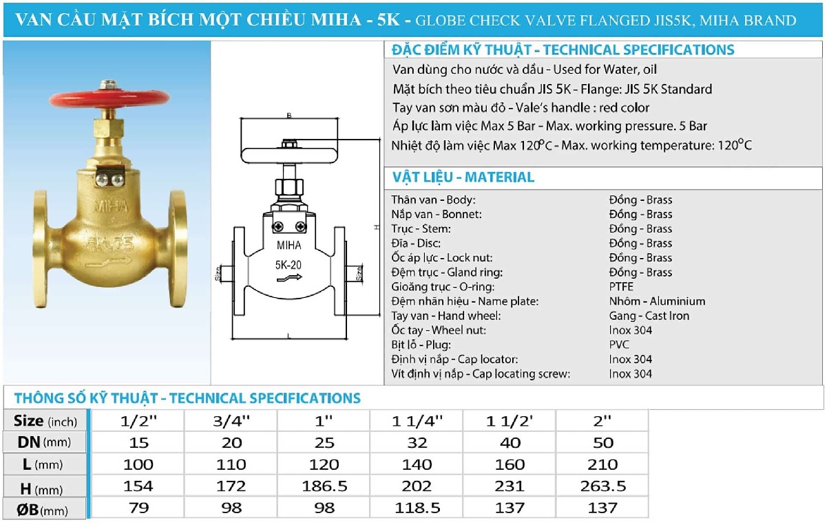 Van cầu mặt bích 1 chiều MIHA phi 21 DN15 5K 2 Cấu tạo đặc điểm van cầu mặt bích 1 chiều MIHA 5K